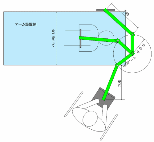 ���N�[���̈ړ��͈̓C���[�W�}